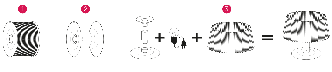 EUMAKEIT 3D Models